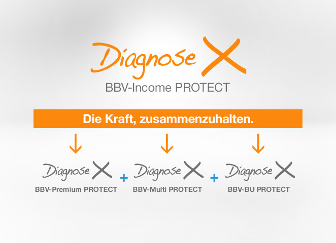 Die Bayerische - Diagnose X
